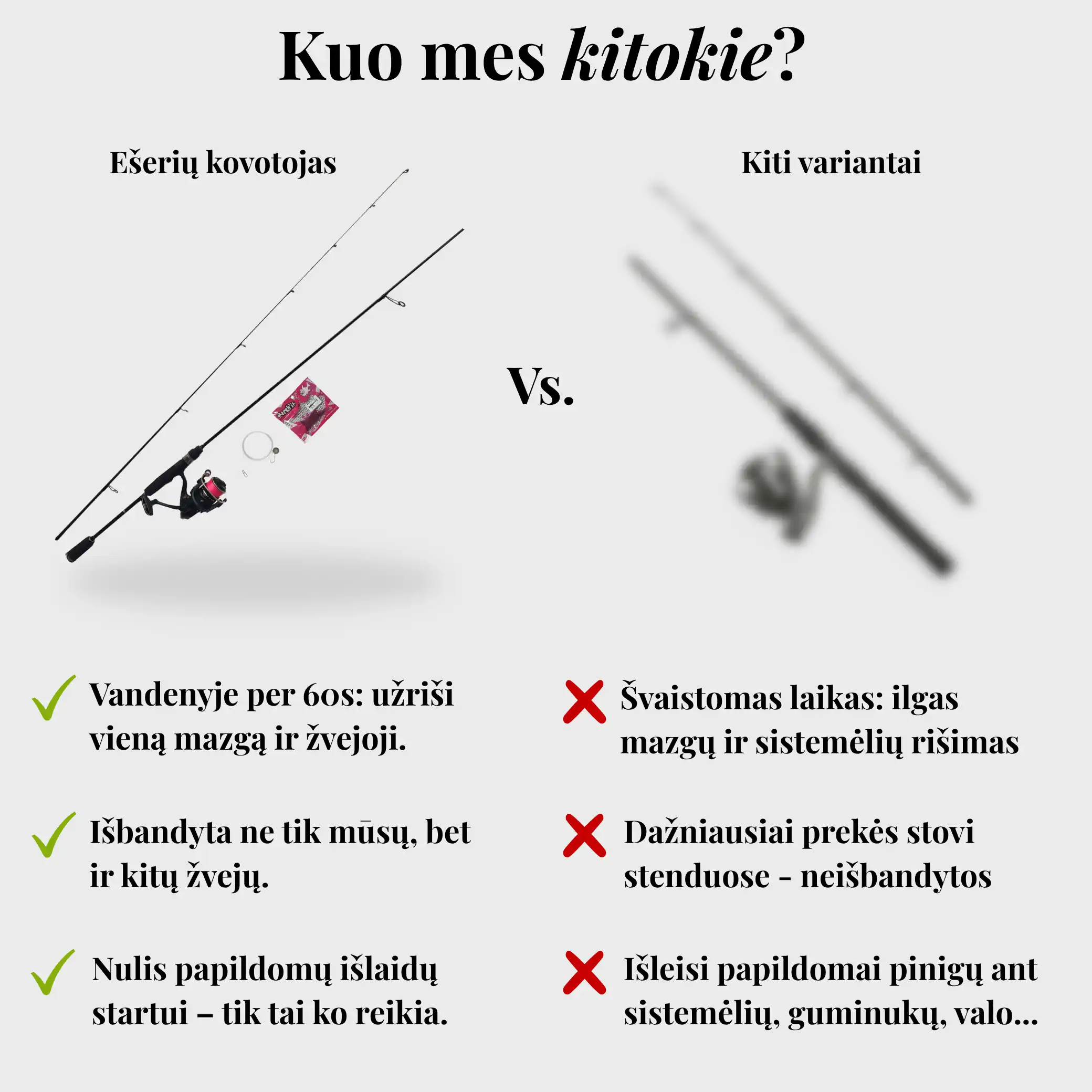 Spiningo Komplektas Ešeriams „Ešerių Kovotojas“ - Image 3